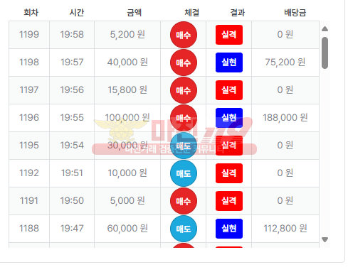 수익인증 퍼스트 페이백점