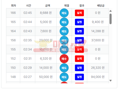 수익인증 퍼스트 페이백점