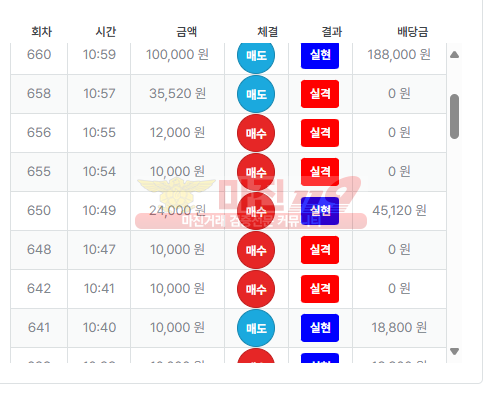 수익인증 퍼스트 페이백점