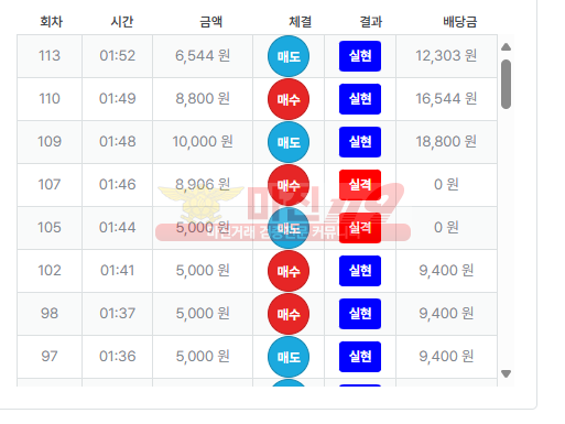 수익인증 퍼스트 페이백점