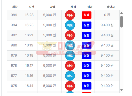 수익인증 퍼스트 페이백점