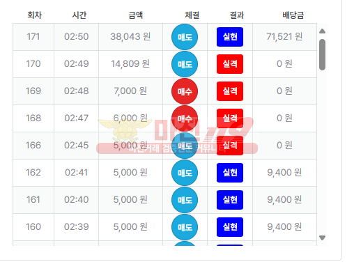 수익인증 퍼스트 페이백점