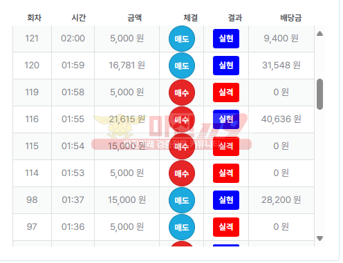 수익인증 퍼스트 페이백점