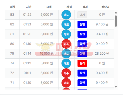 수익인증 퍼스트 페이백점