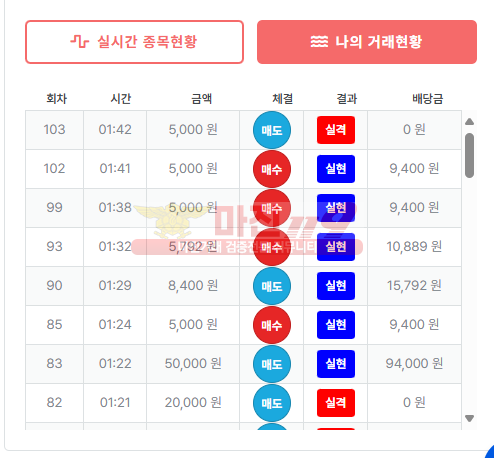 수익인증 퍼스트 페이백점