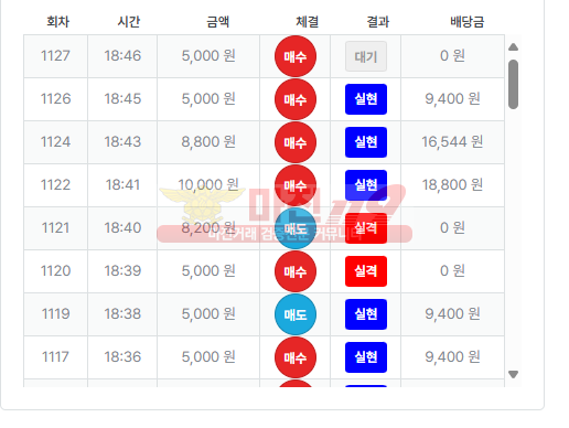 수익인증 퍼스트 페이백점