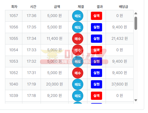 수익인증 퍼스트 페이백점