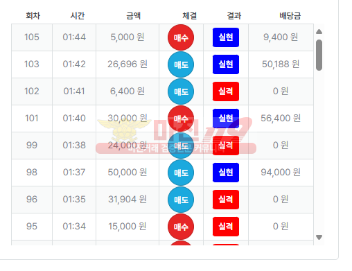 수익인증 퍼스트 페이백점