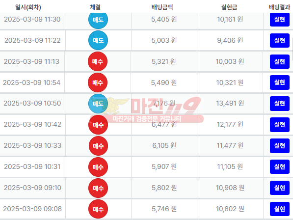 퍼스트 페이백점 수익인증