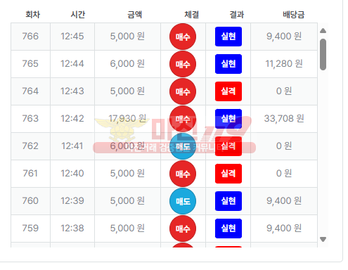 수익인증 퍼스트 페이백점