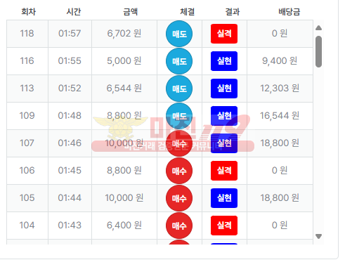 수익인증 퍼스트 페이백점