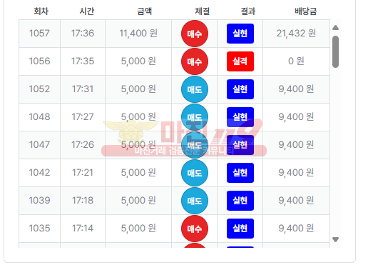 수익인증 퍼스트 페이백점