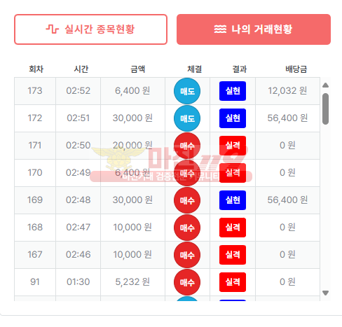 수익인증 퍼스트 페이백점