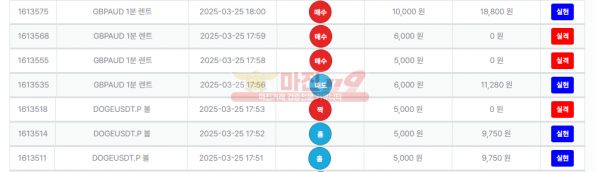 수익인증 퍼스트 페이백점