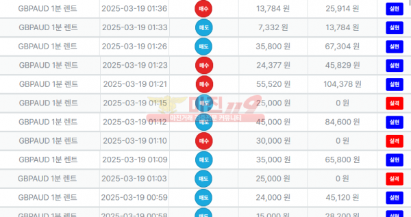 3.19일 수익 인증~