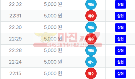 신뢰점 10월 연승왕 13연승 인증합니다