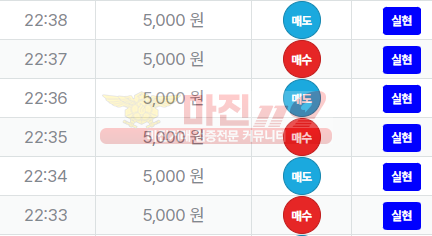 신뢰점 10월 연승왕 13연승 인증합니다