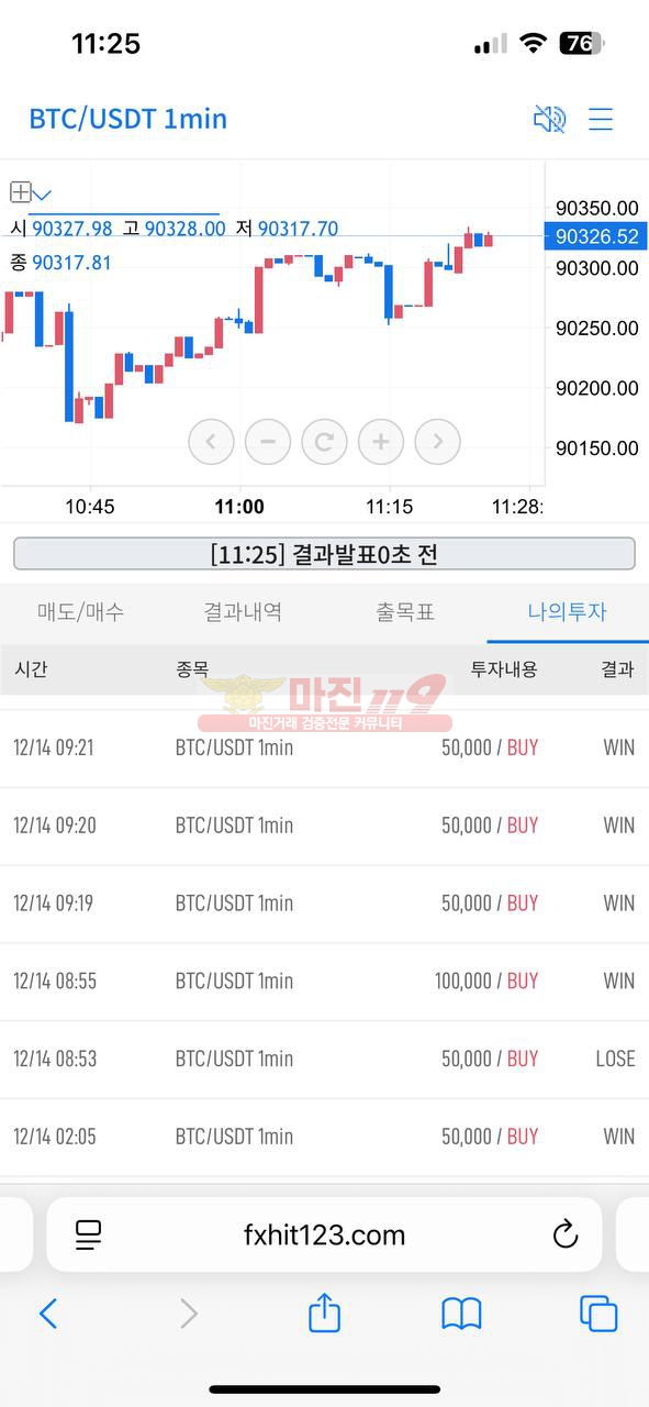 FX히트 먹튀 200만원 발생! 높은 배당금 유도는 이유가 있습니다.!