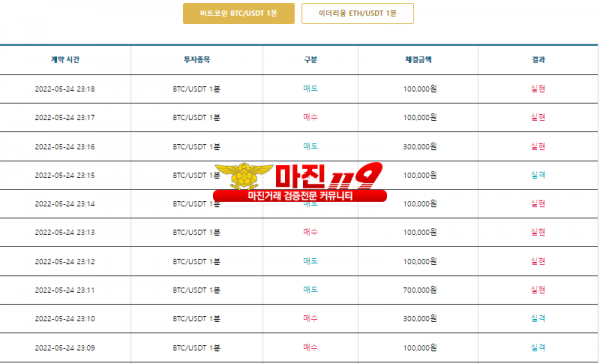 비트맨 꽃다발점 수익인증