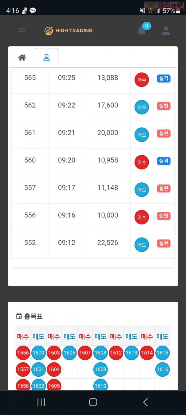 하이 국대점 수익인증