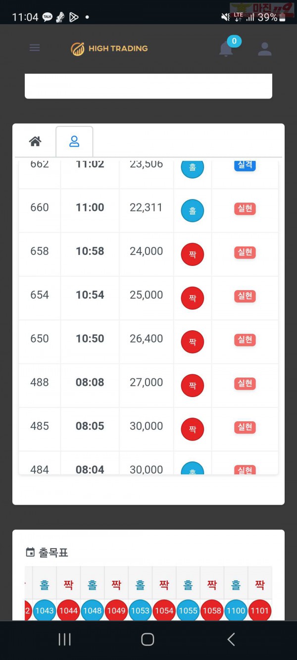 하이 국대점 수익인증