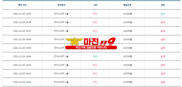 비트맨 (꽃다발점) 수익인증