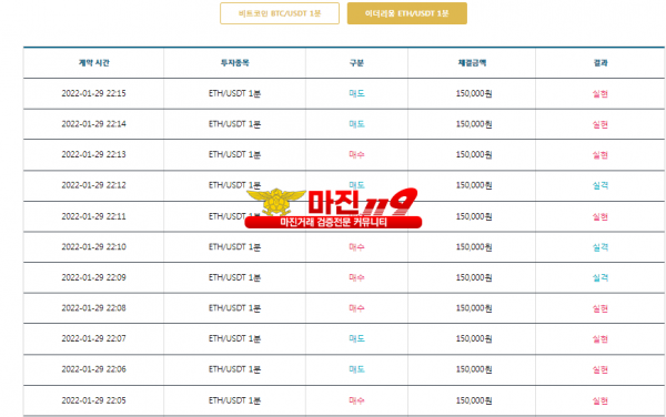 꽃다발수익인증