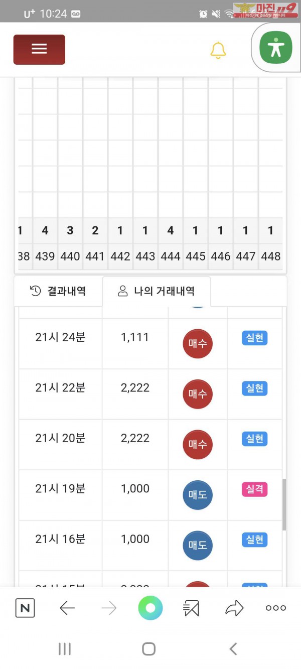 글로벌777인증