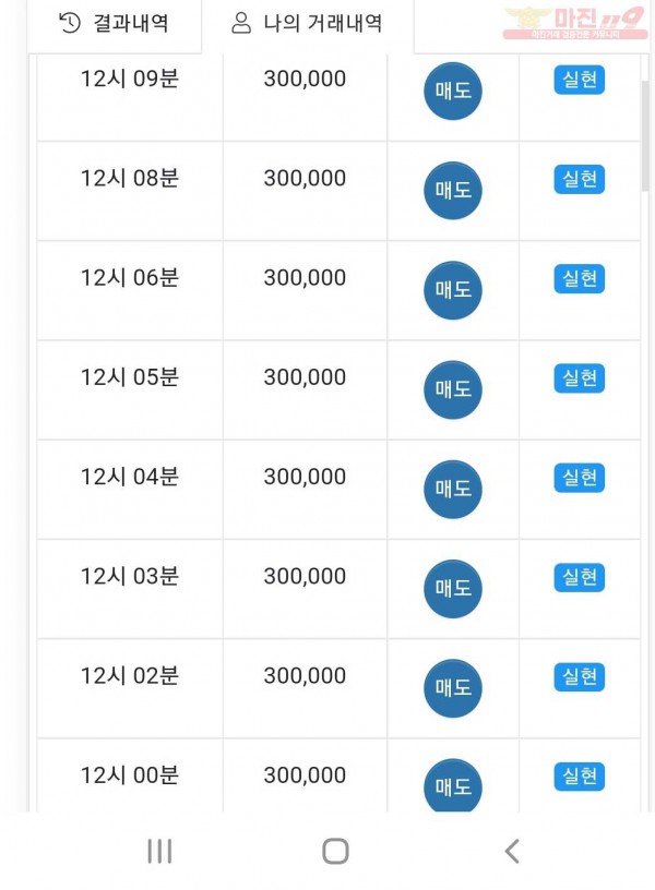 글로벌국대점수익인증