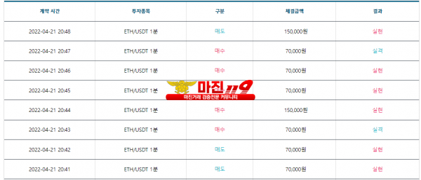 꽃다발점 수익인증