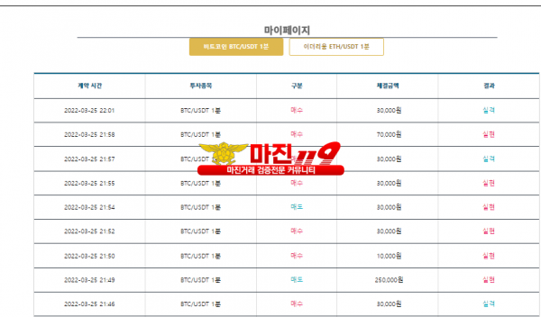 꽃다발점 수익인증입니다