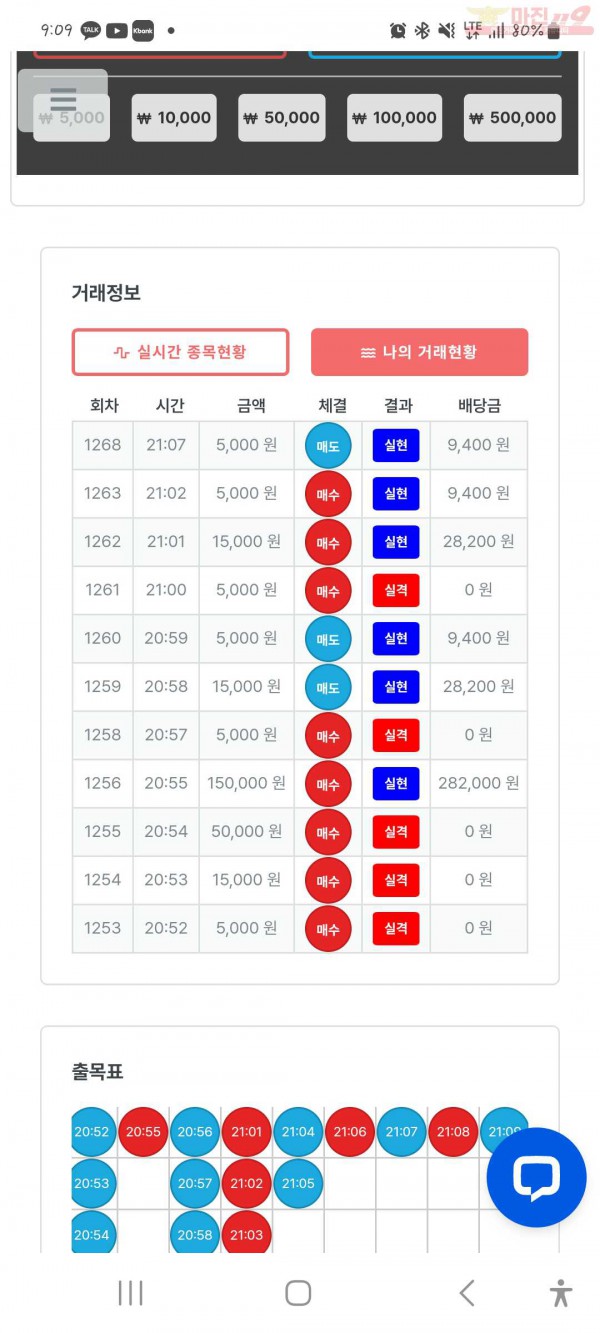 퍼스트 한국점 수익인증