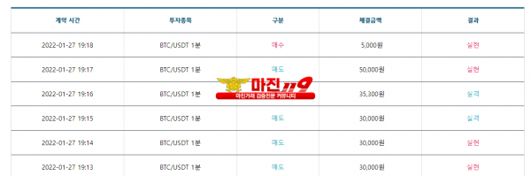 1-27 꽃다발지점 수익