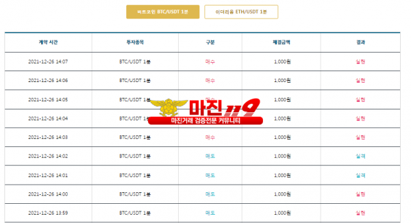 수익인증 꽃다발점