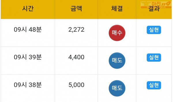 글로벌 일등점 수익인증