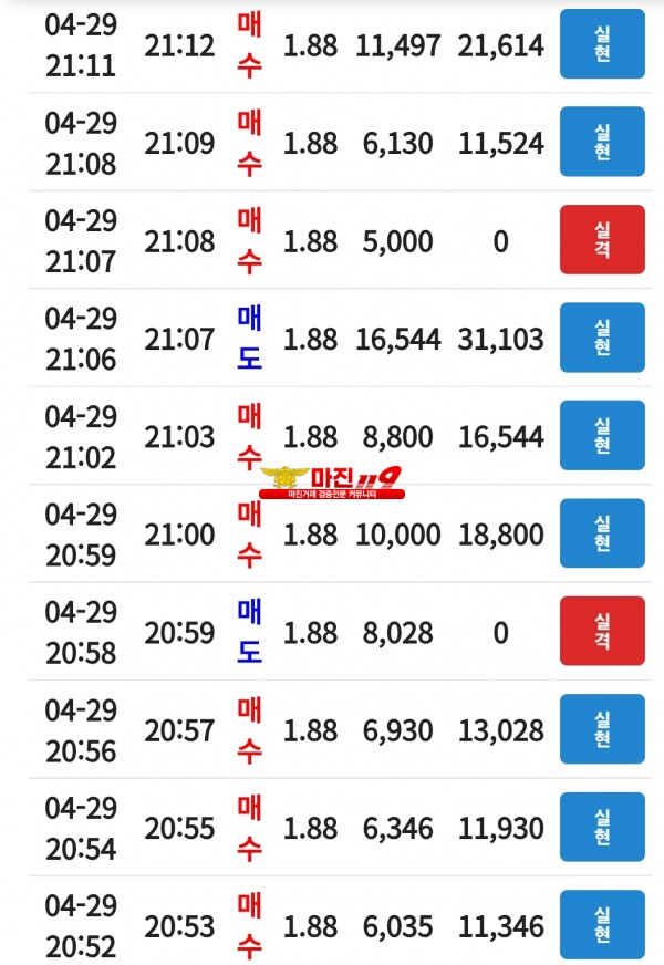 코리아 댄디점