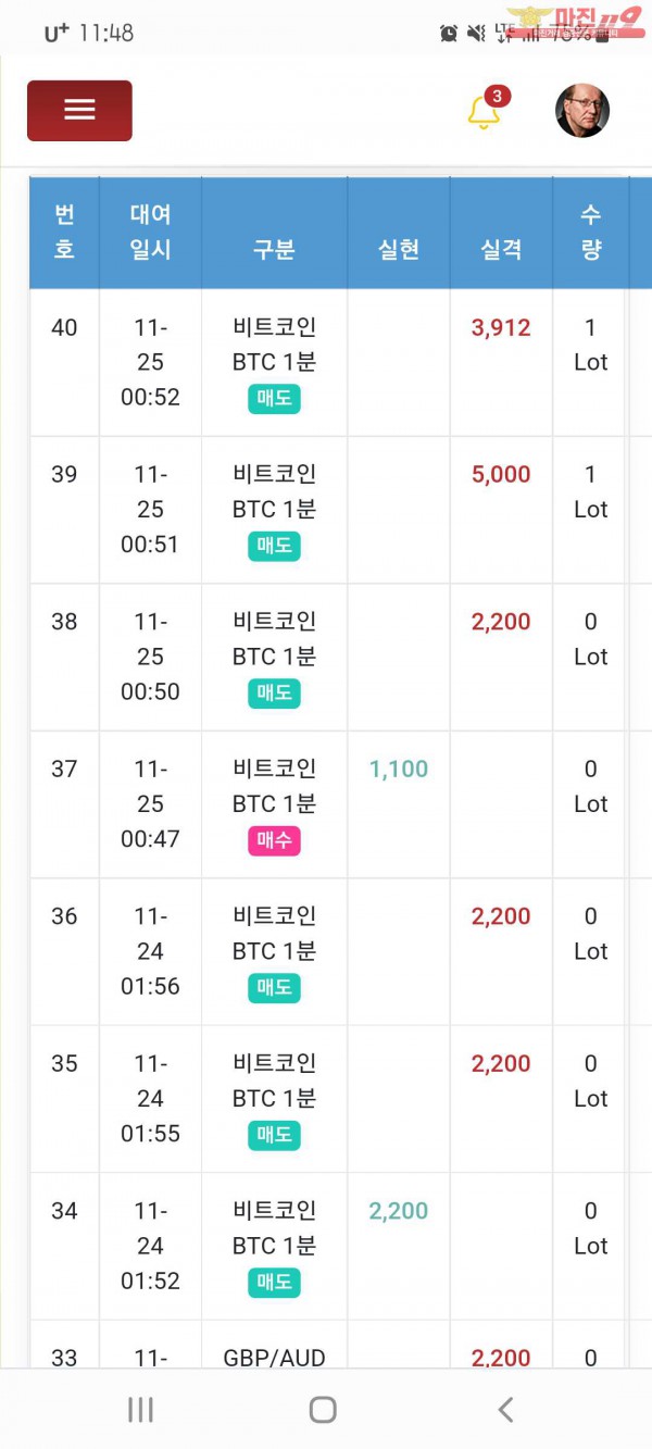 글로벌국대 수익인증