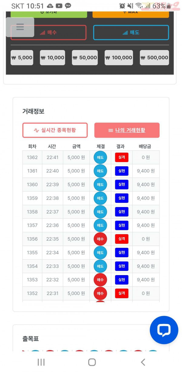 퍼스트  한국점  수익인증