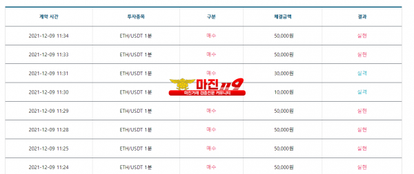 12.9 꽃다발 수익인증