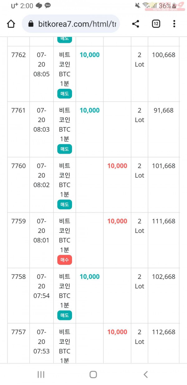 비트코리아 하나지사수익인증