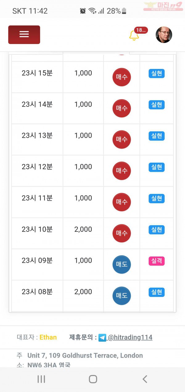 하이트레이딩777점 수익인증