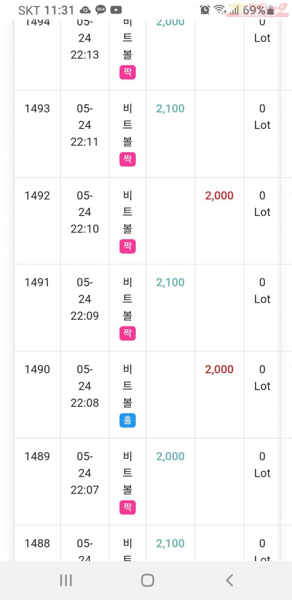 글로벌 비너스점 수익인증