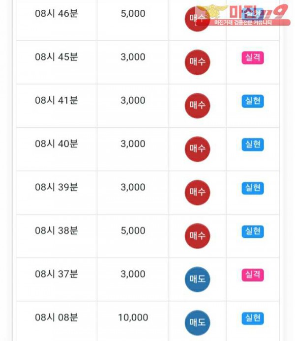 글로벌777점 연승인증