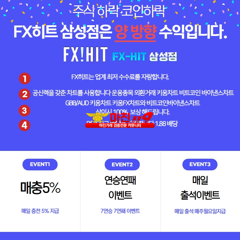 ☀️ 여기어때? 코스피,나스닥,비트코인 말고 FX마진거래 FX히트 여기어때?☀️