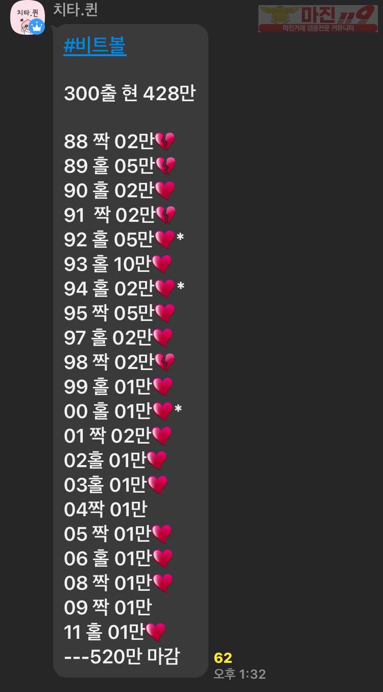 ❤️하이트레이딩 실시간 리딩내역❤️