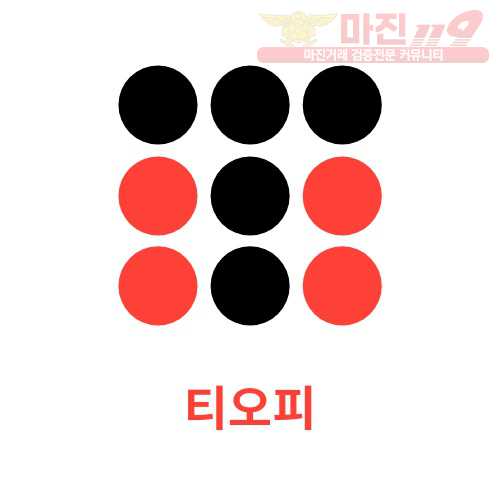 비트코리아는 티오피 입니다!!!!!!!!!!!!! 헉 이럴수가!!!!!!!!!!!
