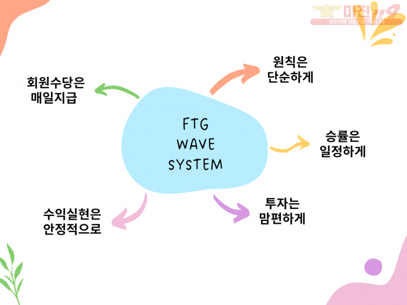 태명점입니다!