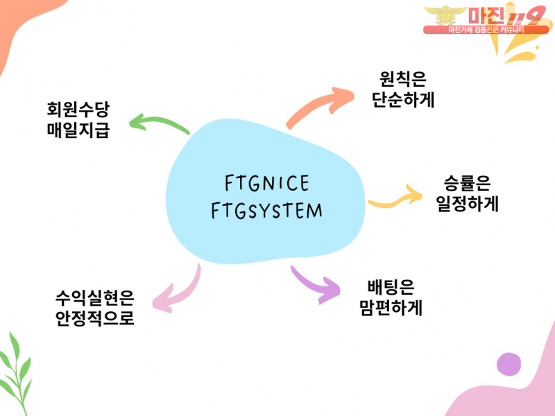 FTG에서 배팅파트너를 모십니다!!!
