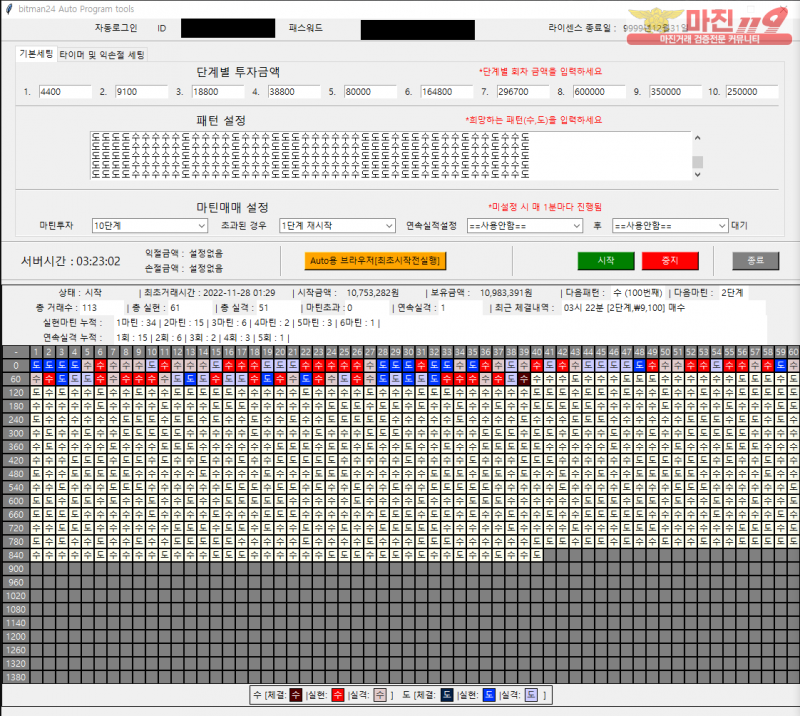 <중요알림!> 국내 최초 유일 마진거래자동매매 로봇 프로그램 개발 - SNKSoft