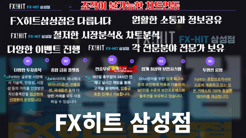 ⭐FX마진거래 FX히트!! FX히트삼성점 키움바이낸스차트완벽일치조작불가능단일차트⭐